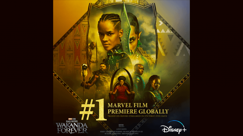 'Black Panther: Wakanda Forever’ is Disney+ Most-Streamed Marvel Movie Debut