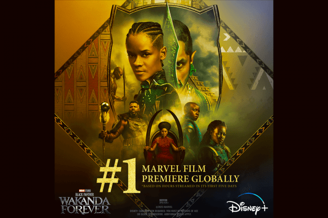 'Black Panther: Wakanda Forever’ is Disney+ Most-Streamed Marvel Movie Debut