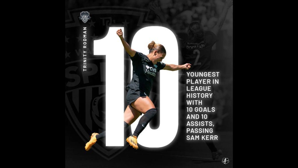 Trinity Rodman Breaks Another Record by Becoming Youngest Player in NWSL History to Reach 10 Goals, 10 Assists