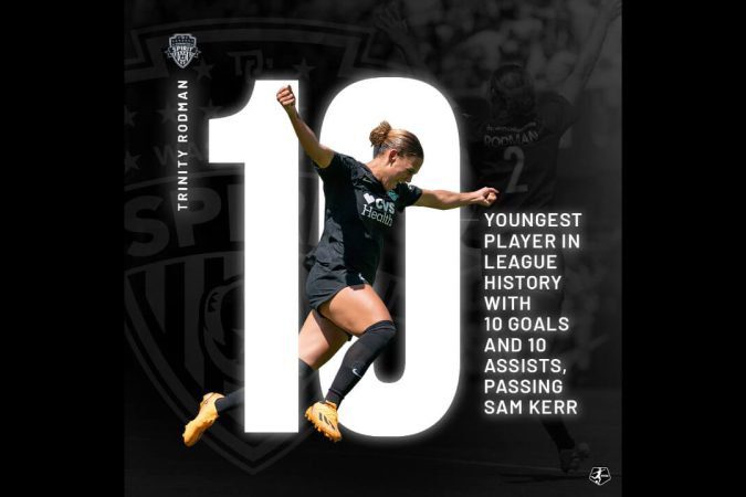 Trinity Rodman Breaks Another Record by Becoming Youngest Player in NWSL History to Reach 10 Goals, 10 Assists