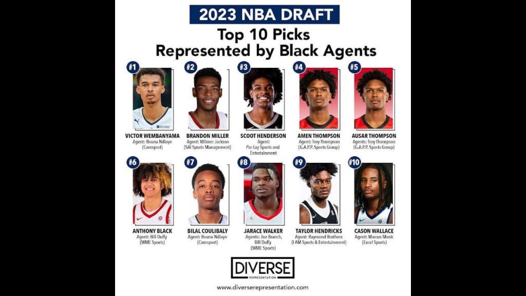 All Top 10 Picks of NBA Draft Represented By Black Agents Making Sports History